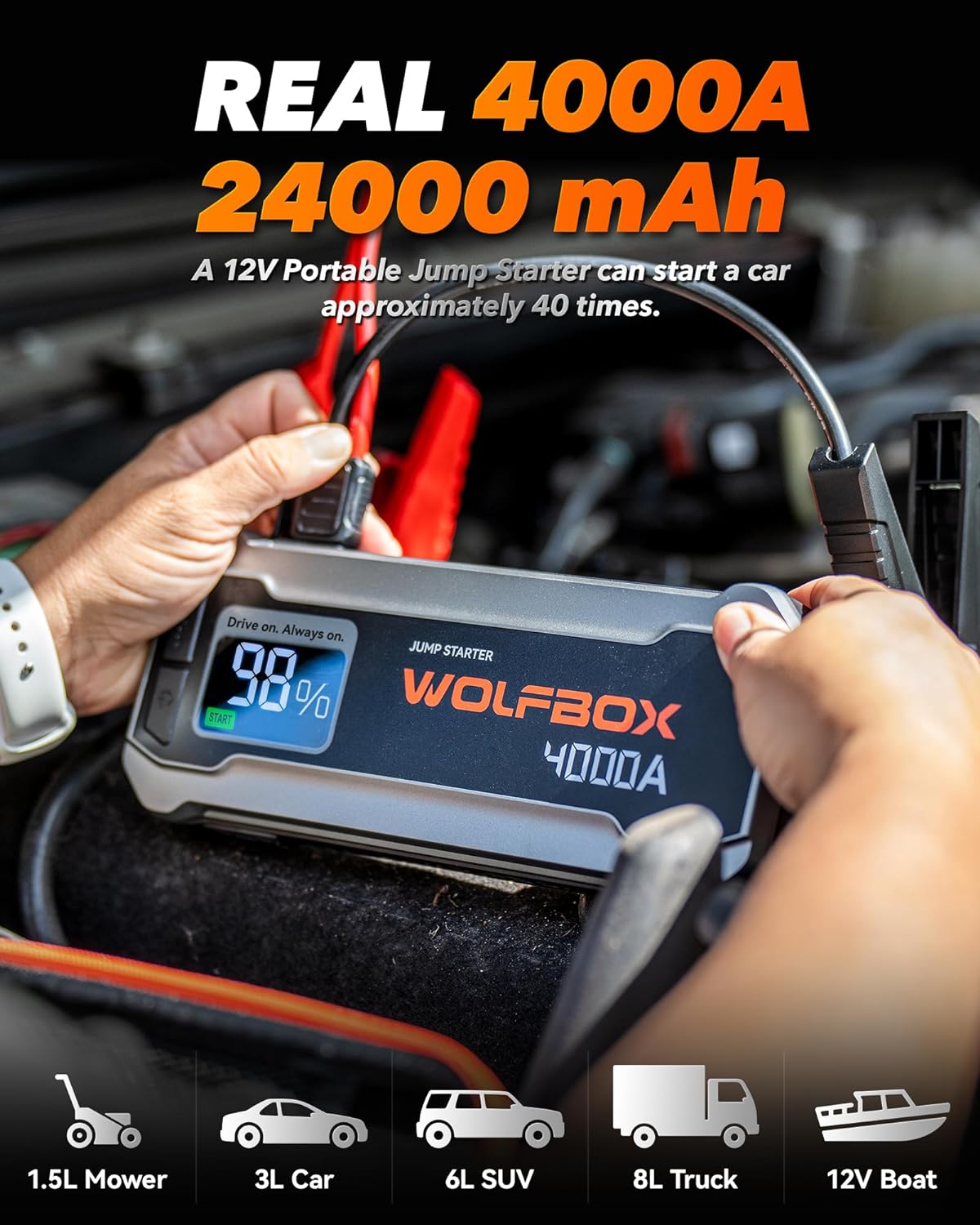WOLFBOX Jump Starter MegaVolt24