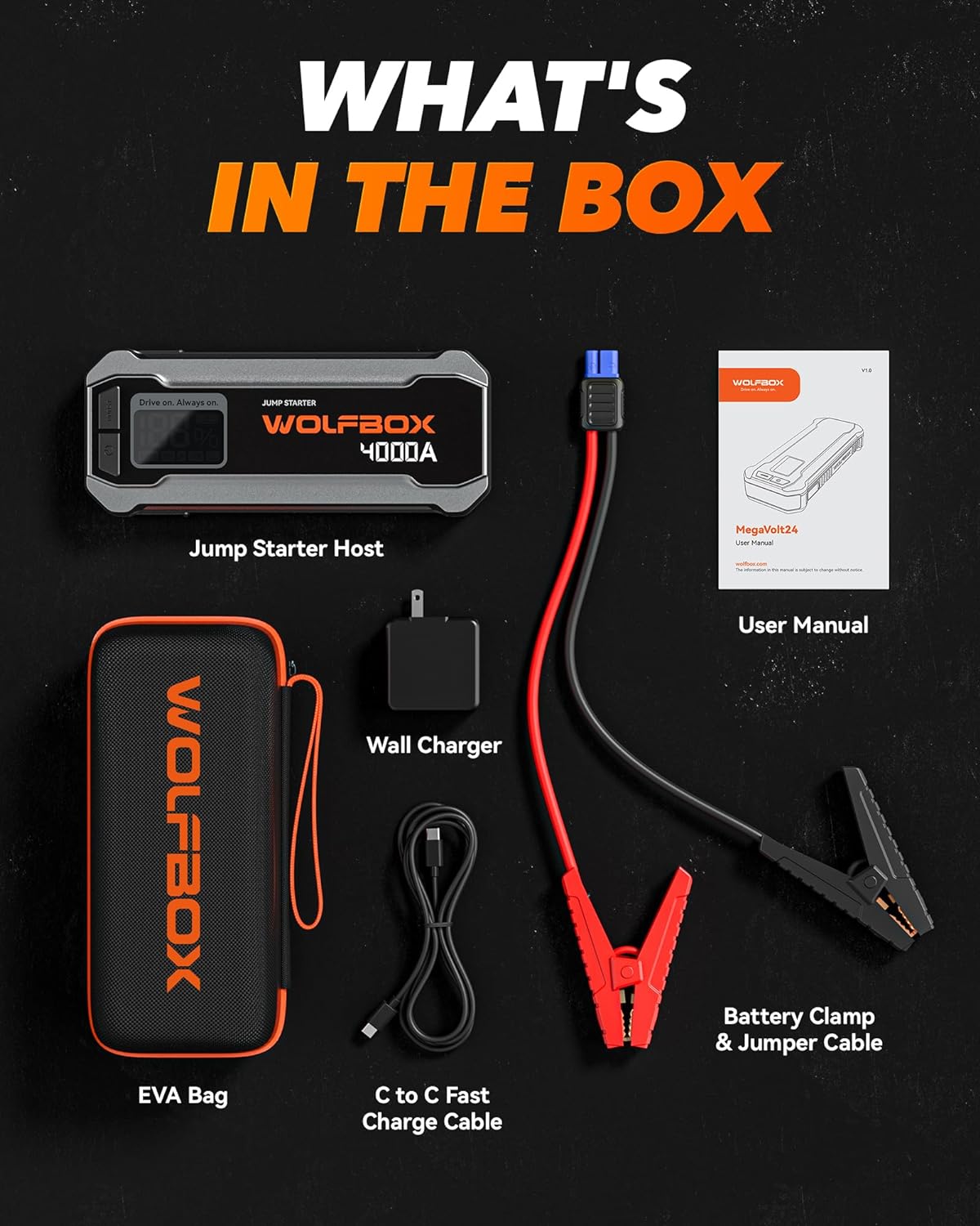 WOLFBOX Jump Starter MegaVolt24