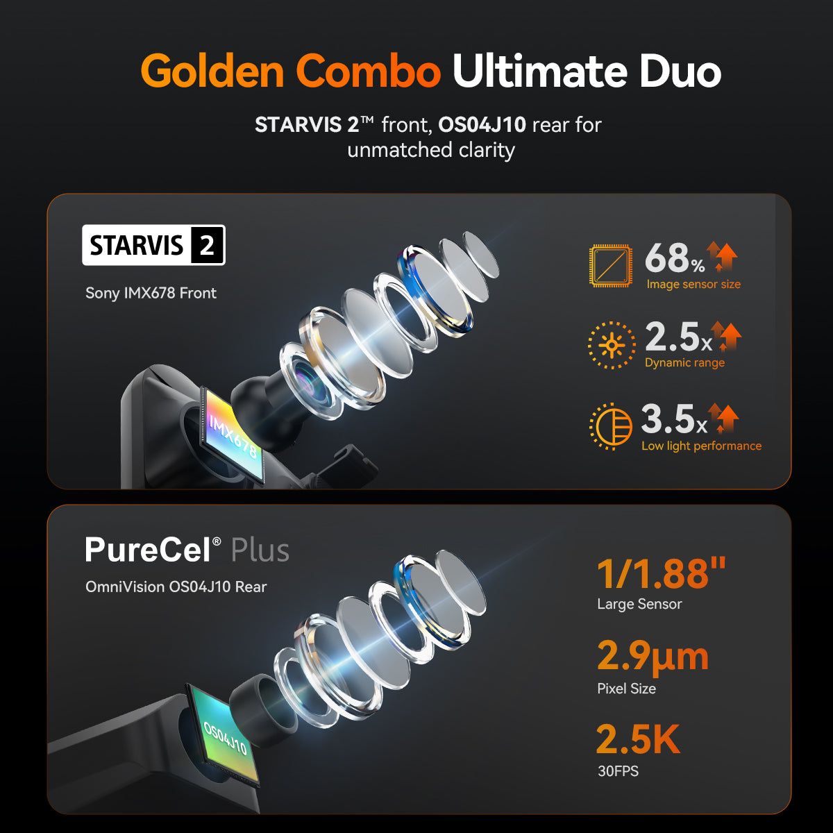 WOLFBOX G900TriPro 4K+2.5K+1080P 3 Channel Cabin Parking Monitor Mirror Dash Cam