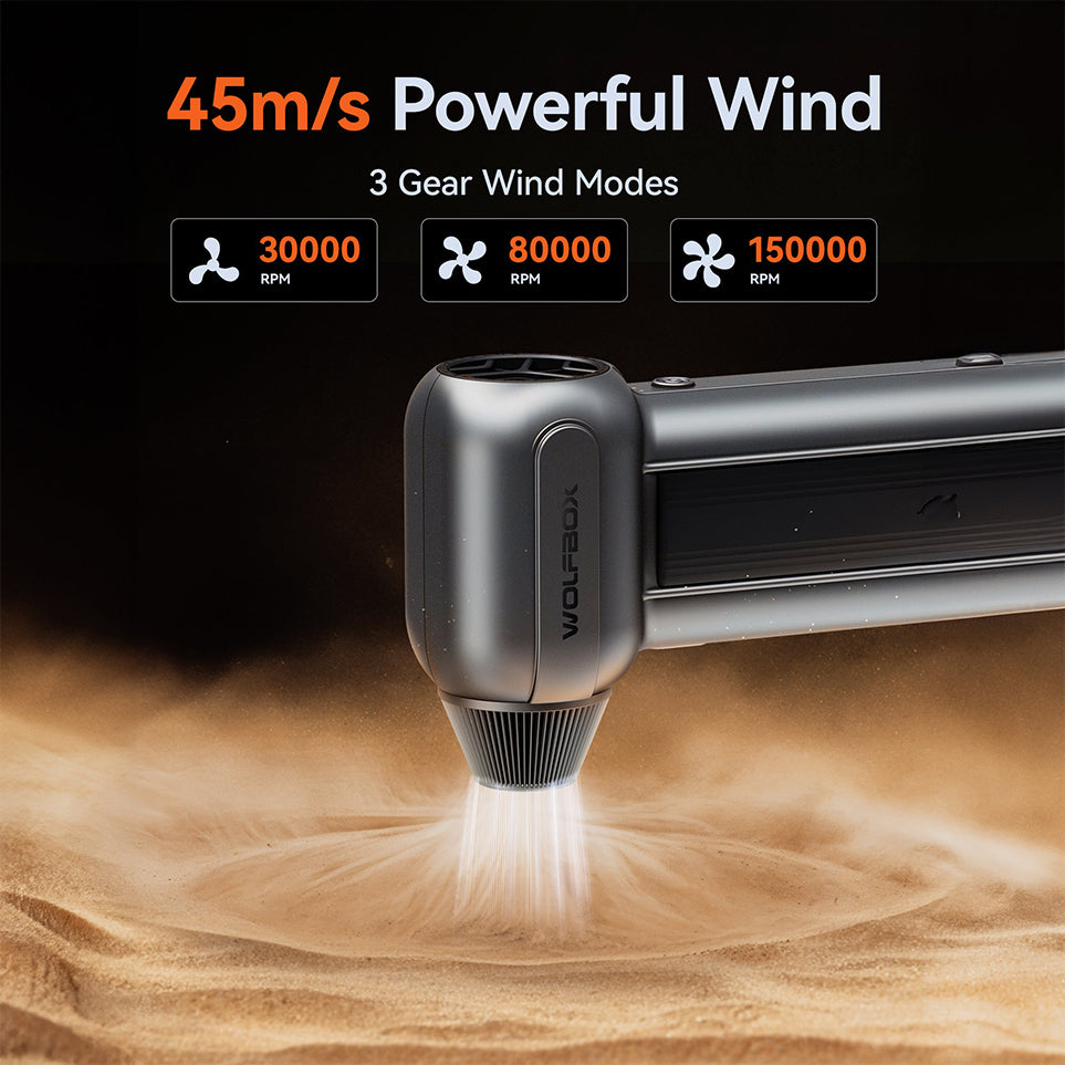 WOLFBOX Compressed Air Duster