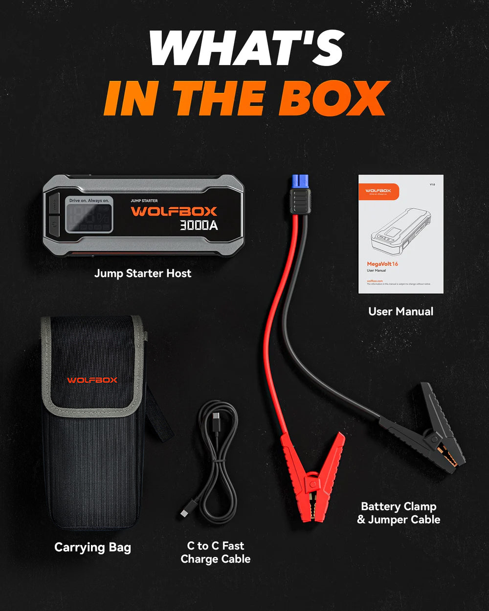 WOLFBOX MegaVolt16 Jump Starter